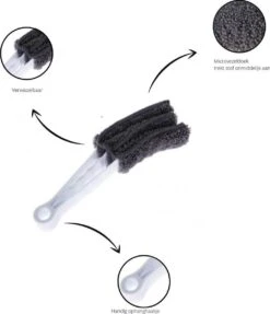 2x Luxaflex Reiniger - Jaloezie Reiniger - Lamellen Borstel - Stoffer -Plumeau - Stof Reiniger - Microvezeldoek - Borstel - 10 2x Luxaflex Reiniger - Jaloezie Reiniger - Lamellen Borstel - Stoffer -Plumeau - Stof Reiniger - Microvezeldoek - Borstel - -Winkel Voor Schoonmaakartikelen 1033x1200 1