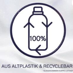 LENOR APRILFRIS WASVERZACHTER -8X21 WASBEURTEN-ST 525ML 9 LENOR APRILFRIS WASVERZACHTER -8X21 WASBEURTEN-ST 525ML -Winkel Voor Schoonmaakartikelen 1193x1200