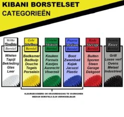 Kibani 3 Delige Borstelset Voor Boormachine - Rood - Voor Beton, Baksteen En Andere Ruwe Oppervlakken - Schrobborstel – Boorborstel – Schuurborstel - Borstel Boormachine – Schoonmaakborstel – Reinigingsborstel – Tapijtreiniger - Borstelset -Winkel Voor Schoonmaakartikelen 1200x1133 1