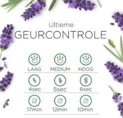 Air Wick Essential Mist Automatische Luchtverfrisser Kit - Innerlijke Rust 14 Air Wick Essential Mist Automatische Luchtverfrisser Kit - Innerlijke Rust -Winkel Voor Schoonmaakartikelen 1200x1153 2