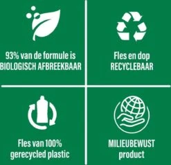 Ajax® Ajax Allesreiniger Eucalyptus 2 X 5L - Voordeelverpakking -Winkel Voor Schoonmaakartikelen 1200x1154 2