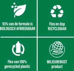 Ajax® Ajax Allesreiniger Limoen 2 X 5L - Voordeelverpakking 12 Ajax® Ajax Allesreiniger Limoen 2 X 5L - Voordeelverpakking -Winkel Voor Schoonmaakartikelen 1200x1156 7