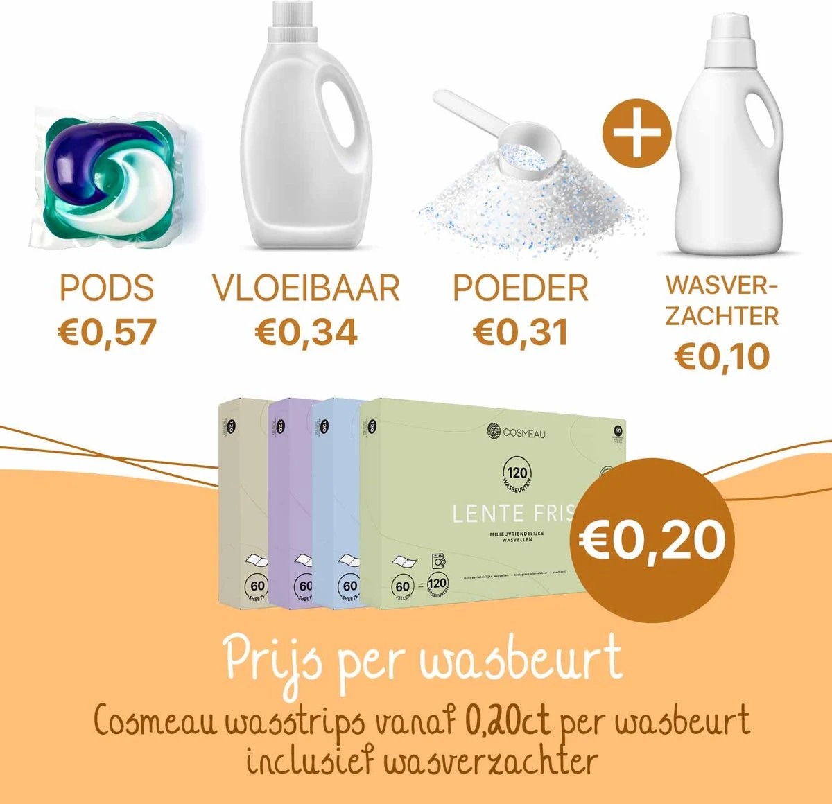 Cosmeau Wasmiddel Wasstrips 20 Wasbeurten Lentefris Wasvellen Wasdoekjes Detergent Sheets Wasdoekjes Proefpakket - Plasticvrij Biologisch Afbreekbaar 2 Cosmeau Wasmiddel Wasstrips 20 Wasbeurten Lentefris Wasvellen Wasdoekjes Detergent Sheets Wasdoekjes Proefpakket - Plasticvrij Biologisch Afbreekbaar - Afbeelding 2