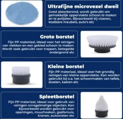 B-care Elektrische Schoonmaakborstel - 4 Opzetstukken - Wasborstel - Poetsmachine - Schrobborstel - Handborstel - Werkborstel - Schrobber - Boorborstel - Schoonmaakmiddelen - Reinigingsborstel -Winkel Voor Schoonmaakartikelen 1200x1161 17