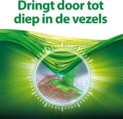 Persil® Persil Active Gel Universal - Vloeibaar Wasmiddel - Voordeelverpakking - 6 X 20 Wasbeurten -Winkel Voor Schoonmaakartikelen 1200x1161 2