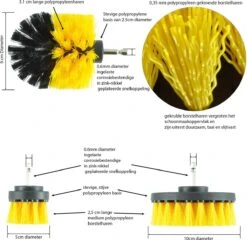 Merkloos Kibani 3 Delige Borstelset Voor Boormachine - Schrobborstel - Polypropyleen - Borstel Boormachine - Schuurborstel - Automatische Reiniging - Reinigingsborstels Voor Boormachine - Schoonmaakborstel 11 Merkloos Kibani 3 Delige Borstelset Voor Boormachine - Schrobborstel - Polypropyleen - Borstel Boormachine - Schuurborstel - Automatische Reiniging - Reinigingsborstels Voor Boormachine - Schoonmaakborstel -Winkel Voor Schoonmaakartikelen 1200x1164 4