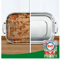 Dreft Platinum Plus All In One - Vaatwastabletten - Citroen - Voordeelverpakking 5 X 16 Stuks 8 Dreft Platinum Plus All In One - Vaatwastabletten - Citroen - Voordeelverpakking 5 X 16 Stuks -Winkel Voor Schoonmaakartikelen 1200x1175 3