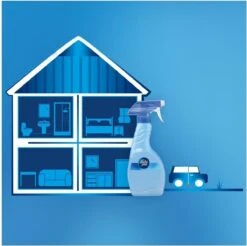 Ambi Pur Classic - 500ml - 8 Stuks - Textielverfrisser -Winkel Voor Schoonmaakartikelen 1200x1194 1