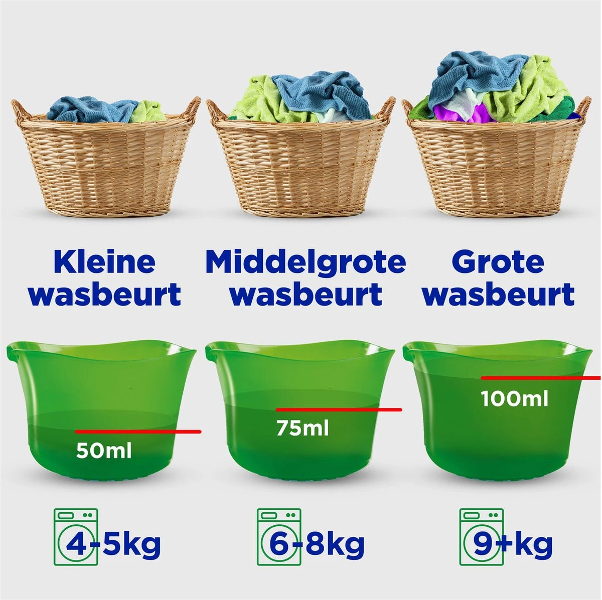Ariel Vloeibaar Wasmiddel +Touch Van Lenor Unstoppables - Kleur - Voordeelverpakking 4 X 26 Wasbeurten 5 Ariel Vloeibaar Wasmiddel +Touch Van Lenor Unstoppables - Kleur - Voordeelverpakking 4 X 26 Wasbeurten - Afbeelding 5