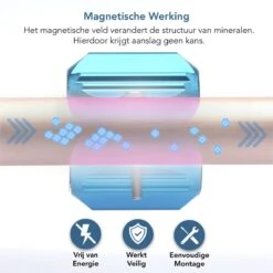 KIMO DIRECT Waterontharder Met 6 Teststrips - Waterontharder - Huishouden Tot 6 Personen - Waterfilter - 7500 Gauss - Blauw 15 KIMO DIRECT Waterontharder Met 6 Teststrips - Waterontharder - Huishouden Tot 6 Personen - Waterfilter - 7500 Gauss - Blauw -Winkel Voor Schoonmaakartikelen 1200x1199 25