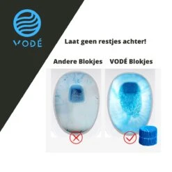 VODÉ Toiletblokjes Inbouwreservoir 28 Stuks - Voordeelverpakking – WC Blokjes – Stortbakblokjes – Geschikt Voor Geberit | Grohe - Lavendel Geur -Winkel Voor Schoonmaakartikelen 1200x1200 1065