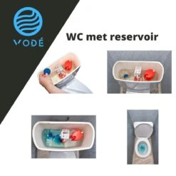 VODÉ Toiletblokjes Inbouwreservoir 28 Stuks - Voordeelverpakking – WC Blokjes – Stortbakblokjes – Geschikt Voor Geberit | Grohe - Lavendel Geur -Winkel Voor Schoonmaakartikelen 1200x1200 1066