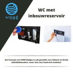 VODÉ Toiletblokjes Inbouwreservoir 28 Stuks - Voordeelverpakking – WC Blokjes – Stortbakblokjes – Geschikt Voor Geberit | Grohe - Lavendel Geur -Winkel Voor Schoonmaakartikelen 1200x1200 1067