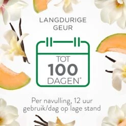 Air Wick Elektrische Luchtverfrisser - Zalige Zomer - 3 Navullingen 12 Air Wick Elektrische Luchtverfrisser - Zalige Zomer - 3 Navullingen -Winkel Voor Schoonmaakartikelen 1200x1200 1155
