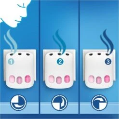 Ambi Pur Luchtverfrisser Navulling 3Volution Vleugje Bloesem 4 X 20 Ml 13 Ambi Pur Luchtverfrisser Navulling 3Volution Vleugje Bloesem 4 X 20 Ml -Winkel Voor Schoonmaakartikelen 1200x1200 1182