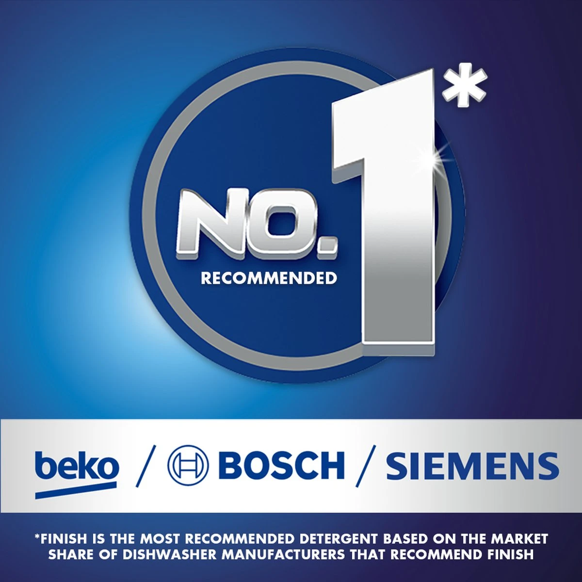 Finish Quantum Ultimate Infinity Shine Vaatwastabletten - 80 Capsules 3 Finish Quantum Ultimate Infinity Shine Vaatwastabletten - 80 Capsules - Afbeelding 3