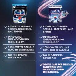 Finish Quantum Ultimate Infinity Shine Vaatwastabletten - 80 Capsules 12 Finish Quantum Ultimate Infinity Shine Vaatwastabletten - 80 Capsules -Winkel Voor Schoonmaakartikelen 1200x1200 1228