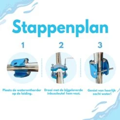 Ease Electronicz Magnetische Waterontharder 15.000 Gauss - Waterverzachter - Waterontharder Magneet - Waterontkalker - Antikalk Magneet 10 Ease Electronicz Magnetische Waterontharder 15.000 Gauss - Waterverzachter - Waterontharder Magneet - Waterontkalker - Antikalk Magneet -Winkel Voor Schoonmaakartikelen 1200x1200 1295