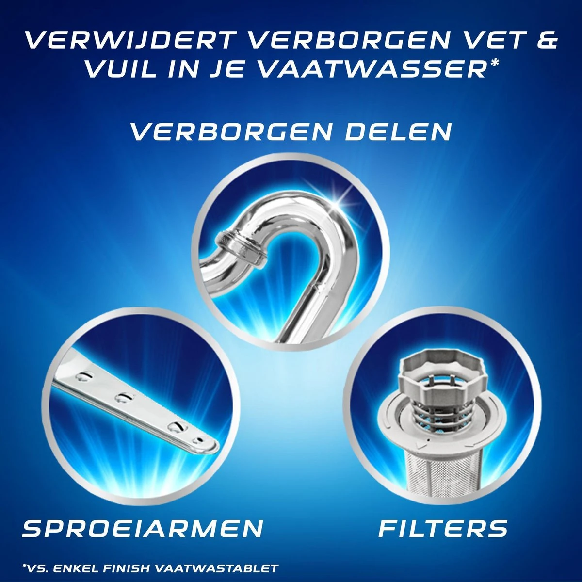 Finish Machinereiniger Tijdens De Wasbeurt - 6 Stuks 2 Finish Machinereiniger Tijdens De Wasbeurt - 6 Stuks - Afbeelding 2