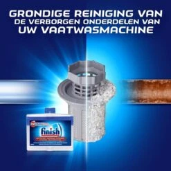 Finish Integrale Machinereiniger Regular Vaatwasser - 4x 250 ML - Voordeelverpakking 13 Finish Integrale Machinereiniger Regular Vaatwasser - 4x 250 ML - Voordeelverpakking -Winkel Voor Schoonmaakartikelen 1200x1200 1434