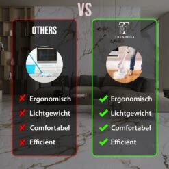 Trendosa Elektrische Schoonmaakborstel - Elektrische Schrobborstel - Poetsmachine - Handborstel - Scrubber- De Badkamer/Keuken/Auto- Roze -Winkel Voor Schoonmaakartikelen 1200x1200 1610