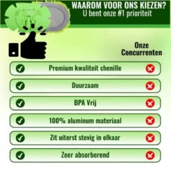 Merkloos Professionele Telescopische Wasborstel + Tonova Pen - Auto Schoonmaakborstel - Anti Slip - Auto, Caravan & Camper - Uitschuifbaar - Groen 10 Merkloos Professionele Telescopische Wasborstel + Tonova Pen - Auto Schoonmaakborstel - Anti Slip - Auto, Caravan & Camper - Uitschuifbaar - Groen -Winkel Voor Schoonmaakartikelen 1200x1200 1689
