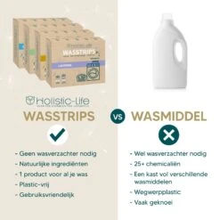 Wasmiddeldoekjes - Ongeparfumeerd Wasstrips 128 Wasbeurten – Wasmiddel Wasdoekjes - Natuurlijke Wasverzachter – Vegan – Zero Waste 16 Wasmiddeldoekjes - Ongeparfumeerd Wasstrips 128 Wasbeurten – Wasmiddel Wasdoekjes - Natuurlijke Wasverzachter – Vegan – Zero Waste -Winkel Voor Schoonmaakartikelen 1200x1200 173