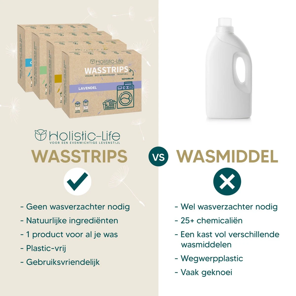 Wasmiddeldoekjes - Ongeparfumeerd Wasstrips 128 Wasbeurten – Wasmiddel Wasdoekjes - Natuurlijke Wasverzachter – Vegan – Zero Waste 5 Wasmiddeldoekjes - Ongeparfumeerd Wasstrips 128 Wasbeurten – Wasmiddel Wasdoekjes - Natuurlijke Wasverzachter – Vegan – Zero Waste - Afbeelding 5