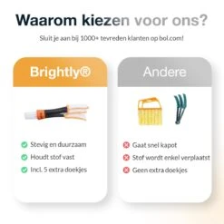 Merkloos Lamellen Reiniger - Stof Verwijderaar - Plumeau Jaloezie Stoffer | BRIGHTLY -Winkel Voor Schoonmaakartikelen 1200x1200 1785