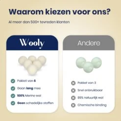 Wooly Drogerballen - 6 Wasdroger Ballen - Duurzaam - Wol - Herbruikbare Wasballen - Wasbol - Wasverzachter 11 Wooly Drogerballen - 6 Wasdroger Ballen - Duurzaam - Wol - Herbruikbare Wasballen - Wasbol - Wasverzachter -Winkel Voor Schoonmaakartikelen 1200x1200 552