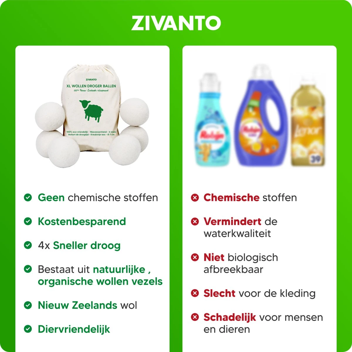 Drogerballen - Droogballen Voor Wasdrogers - Wasdrogerballen, Wasbollen & Wasballen - 100% Diervriendelijk, Duurzaam & Herbruikbaar - Duurzaam Cadeau - Energie Besparen - RWS Wol & Zero Waste - 6 Stuks Van Zivanto 5 Drogerballen - Droogballen Voor Wasdrogers - Wasdrogerballen, Wasbollen & Wasballen - 100% Diervriendelijk, Duurzaam & Herbruikbaar - Duurzaam Cadeau - Energie Besparen - RWS Wol & Zero Waste - 6 Stuks Van Zivanto - Afbeelding 5