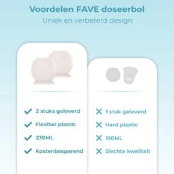 FAVE Doseerbol - Wasbollen - Drogerbollen - Transparant - Doseerdop - 230ml - 2 Stuks - Inclusief E-book 12 FAVE Doseerbol - Wasbollen - Drogerbollen - Transparant - Doseerdop - 230ml - 2 Stuks - Inclusief E-book -Winkel Voor Schoonmaakartikelen 1200x1200 699