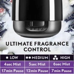 Air Wick Essential Mist Automatische Geurverspreider Luchtverfrisser - Innerlijke Rust - Navulling 20 Air Wick Essential Mist Automatische Geurverspreider Luchtverfrisser - Innerlijke Rust - Navulling -Winkel Voor Schoonmaakartikelen 1200x1200 737