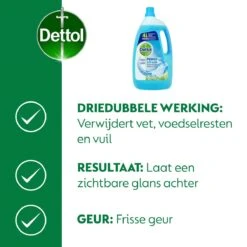 Dettol - Power & Fresh - Allesreiniger - Katoenfris - 3 X 4 Liter 9 Dettol - Power & Fresh - Allesreiniger - Katoenfris - 3 X 4 Liter -Winkel Voor Schoonmaakartikelen 1200x1200 881