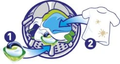 Ariel All In 1 Pods Actieve Geurbestrijding Wasmiddel - Voordeelverpakking 3 X 33 Wasbeurten - Wasmiddel Pods 12 Ariel All In 1 Pods Actieve Geurbestrijding Wasmiddel - Voordeelverpakking 3 X 33 Wasbeurten - Wasmiddel Pods -Winkel Voor Schoonmaakartikelen 1200x644