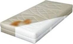 Merkloos Matrasreiniger - Matras Schoon - Anti-mijt - 500ml 5 Merkloos Matrasreiniger - Matras Schoon - Anti-mijt - 500ml -Winkel Voor Schoonmaakartikelen 1200x728 1