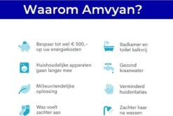 Waterontharder Magneet Voor Waterleiding - Magnetische Waterontharder - Waterverzachter - Waterontharder Waterleiding - Ontkalker - Ontharder 4000 - Waterontkalker - Antikalk Magneet - Waterontharders - Kalk - Douche Filter -Winkel Voor Schoonmaakartikelen 1200x808 4