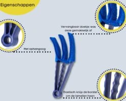 Merkloos Jaloezie Reiniger Plumeau - Jaloezie Stoffer - Lamellen Reiniger - Stof Verwijderen - Lamellen Stofvrij 7 Merkloos Jaloezie Reiniger Plumeau - Jaloezie Stoffer - Lamellen Reiniger - Stof Verwijderen - Lamellen Stofvrij -Winkel Voor Schoonmaakartikelen 1200x959 5